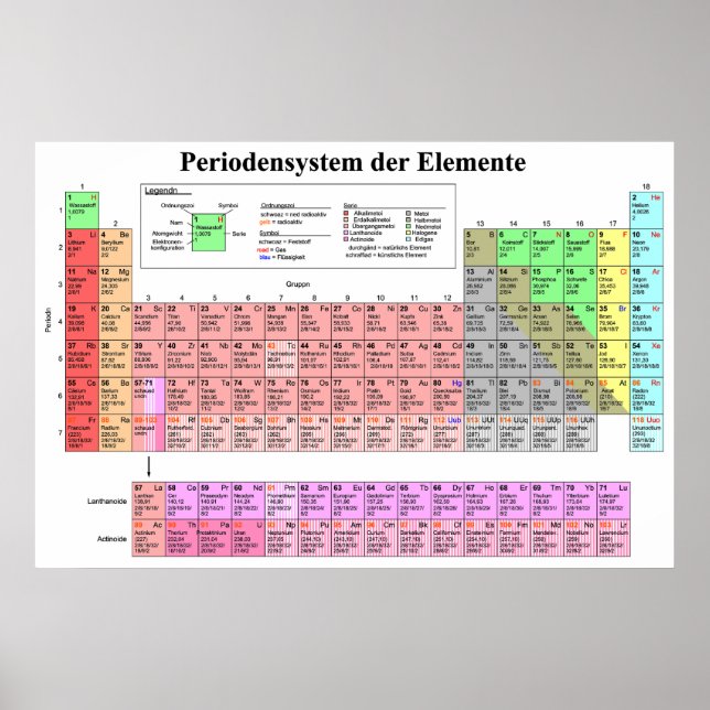 Det bayerska Bord i Inslag Poster (Framsidan)