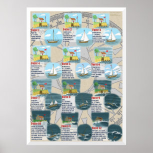 Det Beaufort fjäll Poster