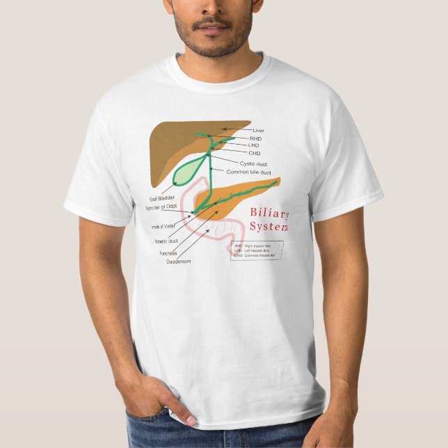 Det Biliary systemdiagrammet kartlägger T-shirt (Framsida)