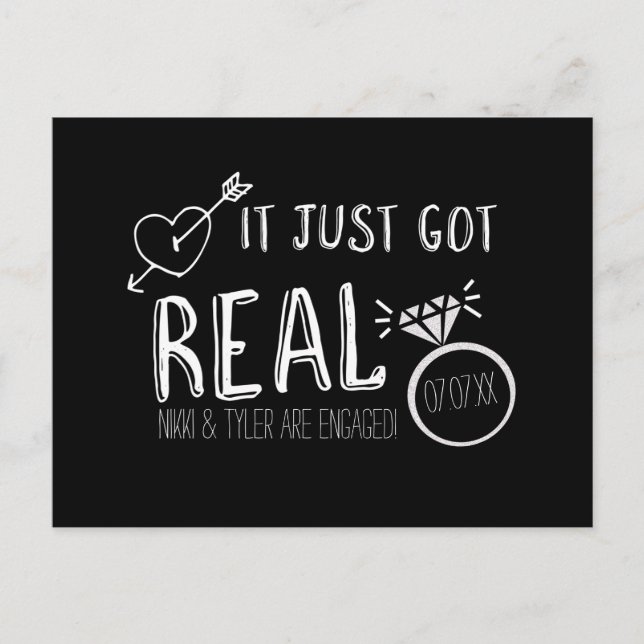 DET BLEV ALLVAR Save The Date Förlovningskort Meddelande Vykort (Framsida)