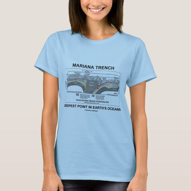 Det djupaste Mariana diket pekar i jord hav T-shirt (Framsida)