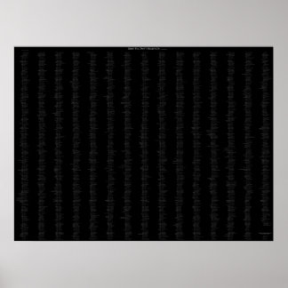 Det du inte tror på poster