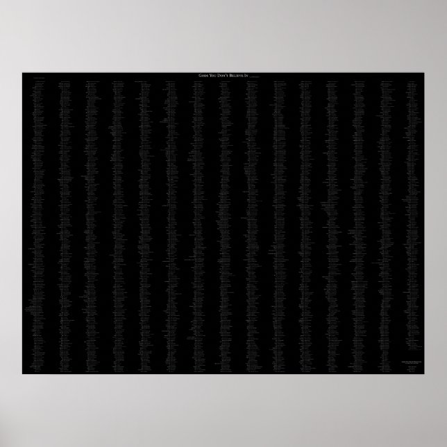 Det du inte tror på poster (Framsidan)