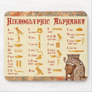 Det egyptiska Hieroglyphic alfabetet kartlägger Musmatta