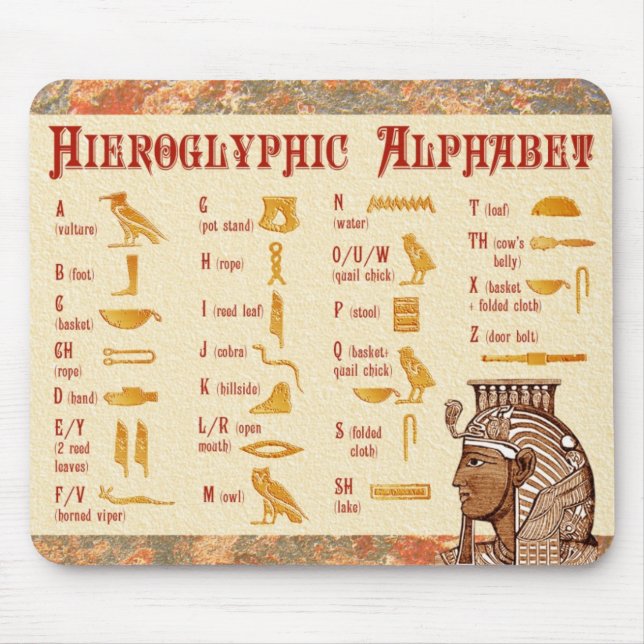 Det egyptiska Hieroglyphic alfabetet kartlägger Musmatta (Framsidan)
