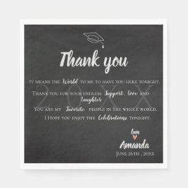 "Det Elak världen för mig" Studenten Tack Pappersservett