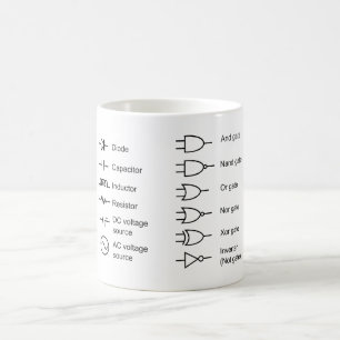 Det elektriska diagrammet av allmänningen går ru kaffemugg