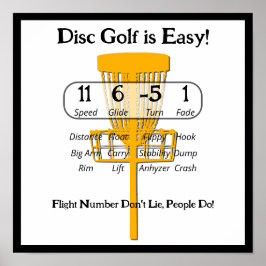 Det enkla spelet poster