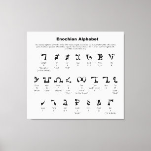 Det Enochian alfabetet kartlägger Canvastryck