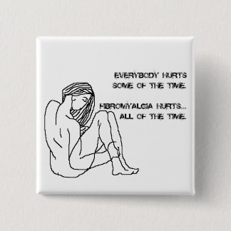 det fibro menemblem, knäppas, klämmer fast knapp