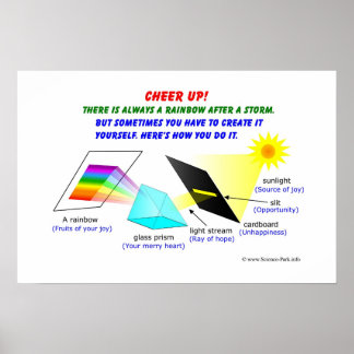 Det finns alltid regnbåge efter en storm. poster