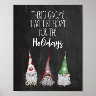 Det finns hemmet för Gnomeställenågot liknande för Poster