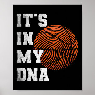 Det finns i min genomiska kod Sketll Poster