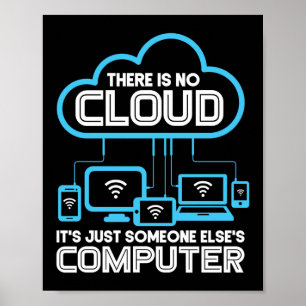 Det finns ingen molnprogrammeringskod poster