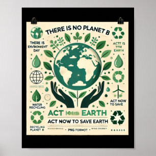 Det Finns Ingen Planet B Agera Nu För Att Rädda Jo Poster