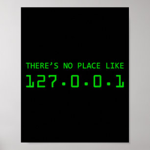 Det finns ingen Ställe som 127.0.0.1 Ingenjör Poster