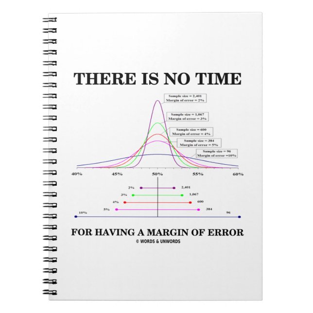 Det finns ingen tid för att ha en felmarginal anteckningsbok (Framsidan)