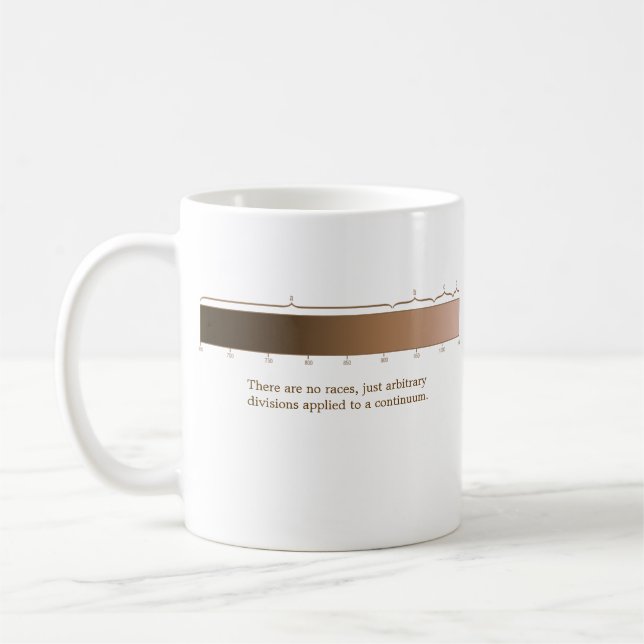 Det finns inte någon tävlingmugg kaffemugg (Vänster)