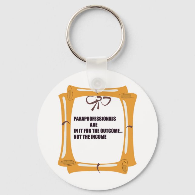 DET FINNS OMRÅDEN FÖR RESULTATET NYCKELRING (Framsida)