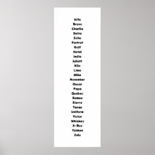 Det fonetiska alfabetet poster