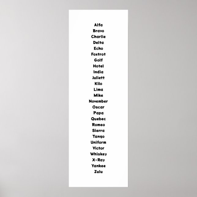 Det fonetiska alfabetet poster (Framsidan)