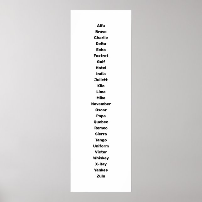 Det fonetiska alfabetet poster (Framsidan)