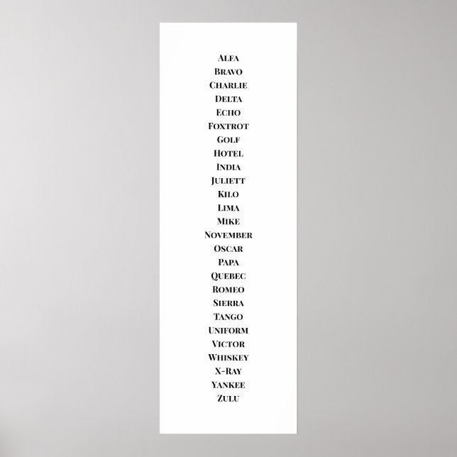 Det fonetiska alfabetet poster (Framsidan)