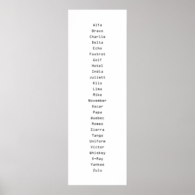 Det fonetiska alfabetet poster (Framsidan)