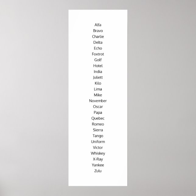 Det fonetiska alfabetet poster (Framsidan)