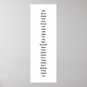 Det Fonetiska Alfabetet Poster