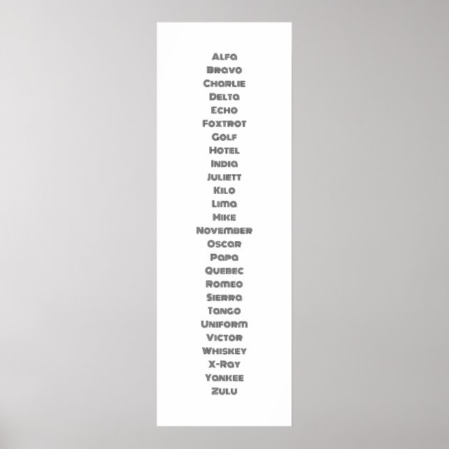 Det fonetiska alfabetet poster (Framsidan)