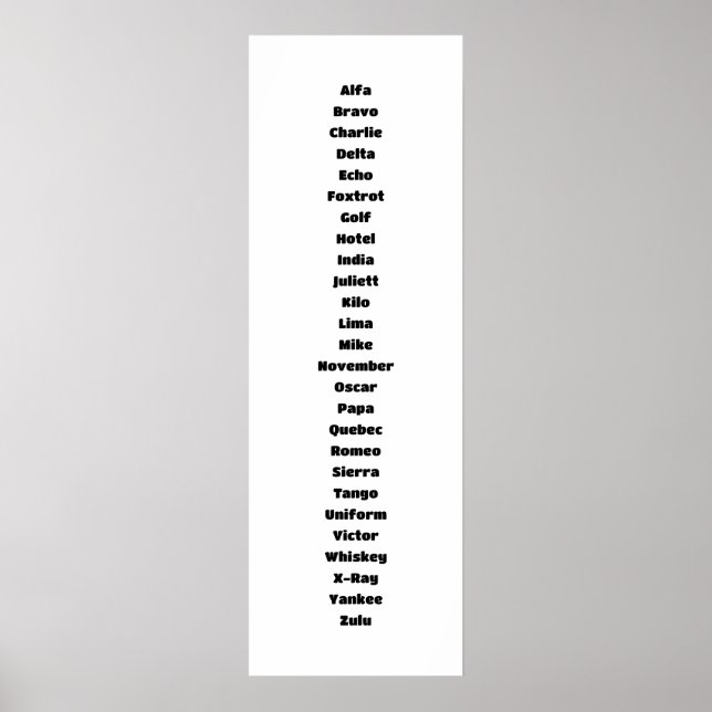 Det fonetiska alfabetet poster (Framsidan)