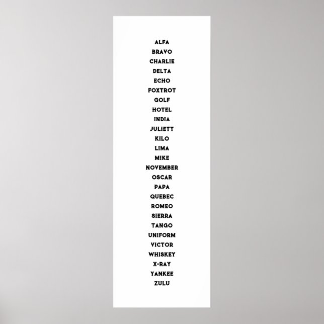 Det fonetiska alfabetet poster (Framsidan)