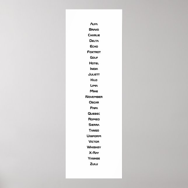 Det fonetiska alfabetet poster (Framsidan)