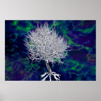 Det förbjudna Livets träd Poster