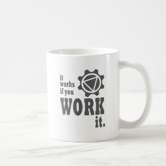 Det fungerar, om du fungerar det kaffemugg