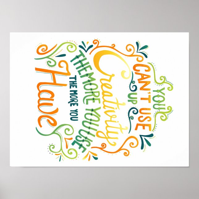 Det går inte att Använda upp kreativiteten Poster (Framsidan)