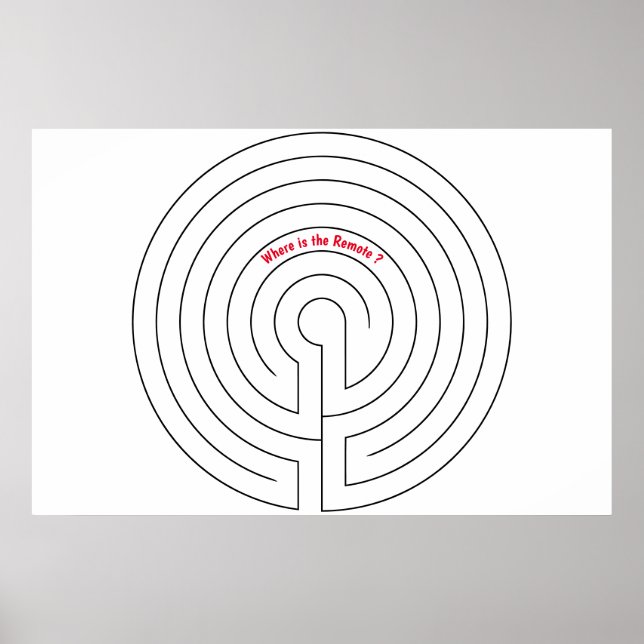 Det går inte att hitta fjärrkontrollen Poster (Framsidan)