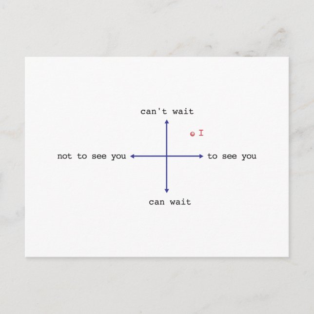 Det går inte att vänta tills du ses vykort (Framsida)