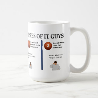 DET grabbar Kaffemugg