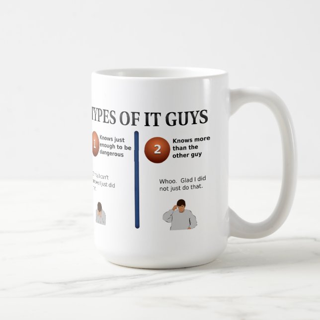 DET grabbar Kaffemugg (Höger)