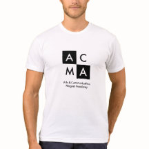 Det grundläggande grundläggande