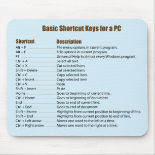 Det grundläggande tangentbord Shortcuts Mousepad Musmatta