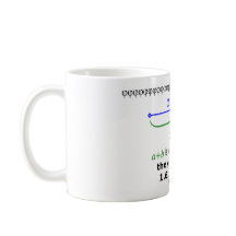 Det guld- förhållandet (matematik 1,6180339887)