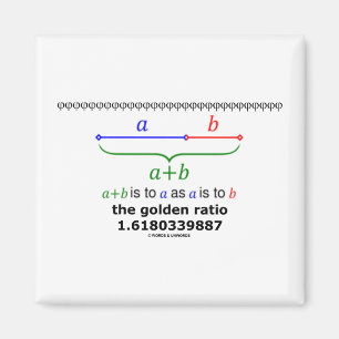 Det guld- förhållandet (matematik 1,6180339887) magnet