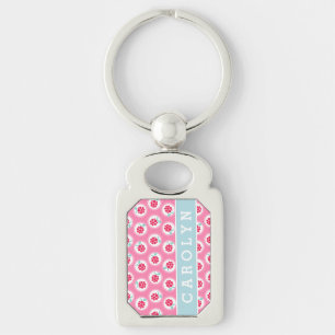 Det gulliga flickaktigt rosa hallon mönstrar rektangulärt silverfärgad nyckelring