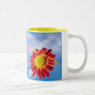 Det handlar om resan, Mug Två-Tonad Mugg