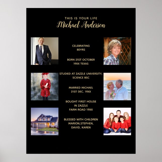 DET HÄR ÄR DITT LIV - LÄGG TILL FOTOS MILESTONES A POSTER (Framsidan)