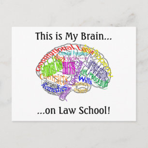 Det här är min hjärna.. Lag School. Vykort