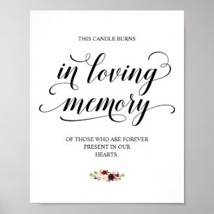 Det här ljudet brinner i minnessignalen för överlj poster